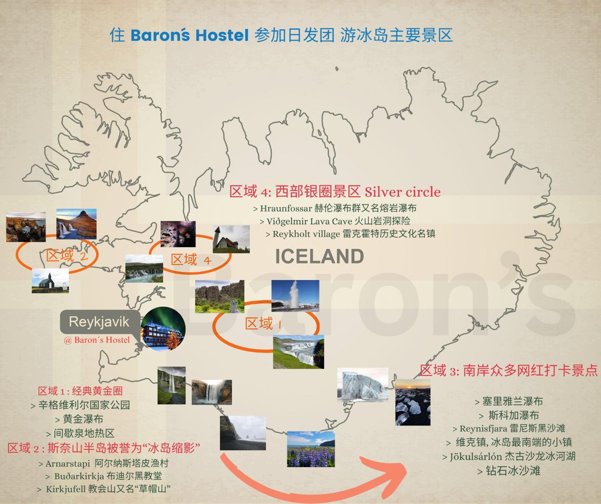 바론스 호스텔(Baron's Hostel)