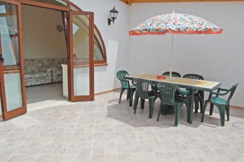 Bed and Breakfast Mare Blu