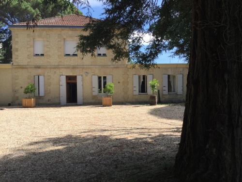 L'Orangerie De Camperos