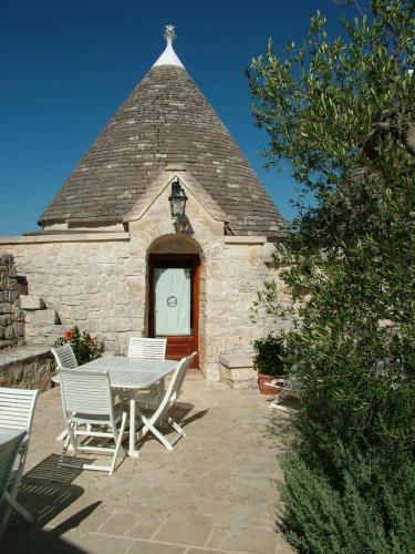 Masseria Cappuccini