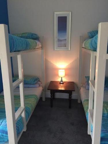 Pitlochry Backpackers