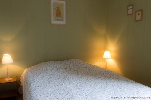 B&B Confluences