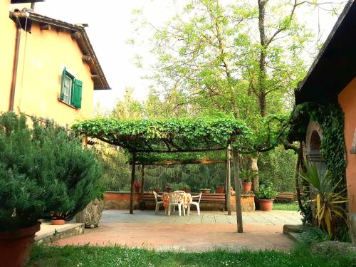 Bed And Breakfast Monticelli