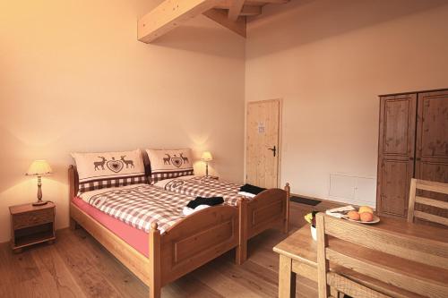 B&B Pension Panorama