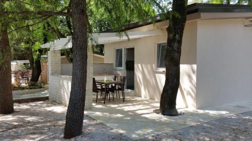 Holiday Park Mimoza
