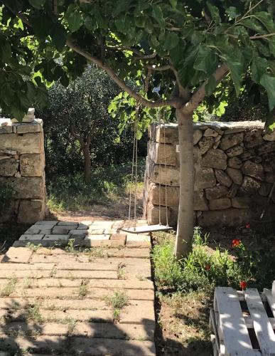 Poggiamico Guest House
