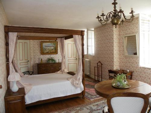 Chateau des Colliers