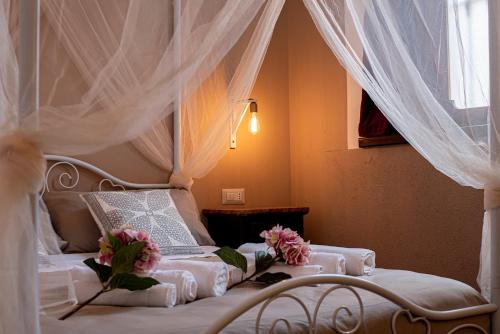 B&B Balbis Choco House
