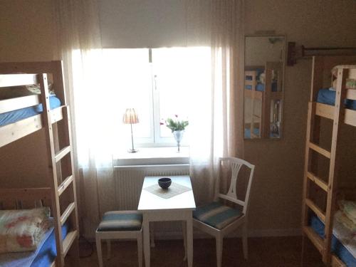 Ornskoldsviks Vandrarhem