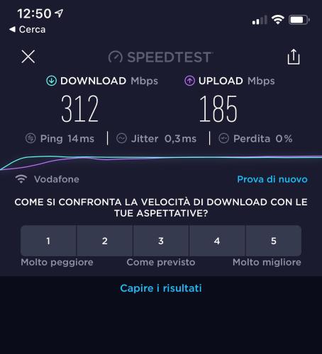 B&B Brindesi