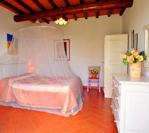 Borgo Collelungo
