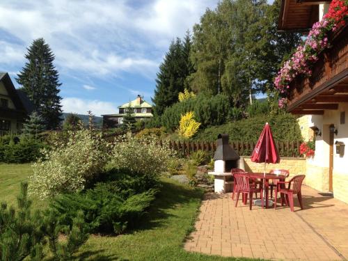 Pension Aneta