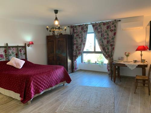 Château de la Saône