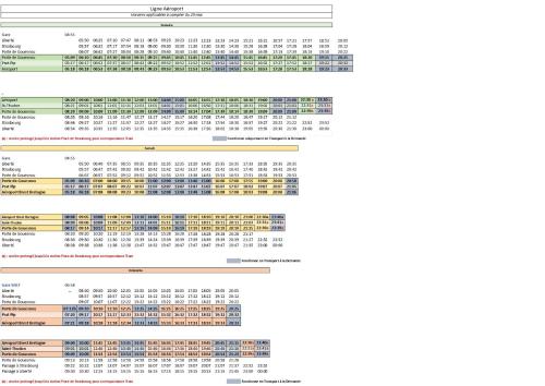 Campanile Brest - Gouesnou