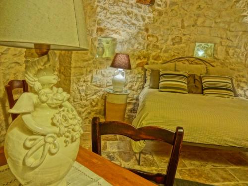 Masseria Rosa Trulli Relais