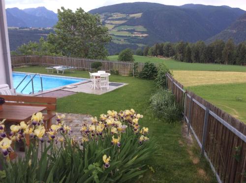 Schlossblick Panorama Residence