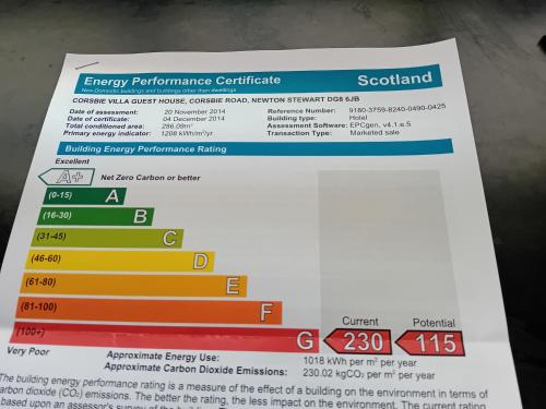 CORSBIE VILLA GUEST HOUSE