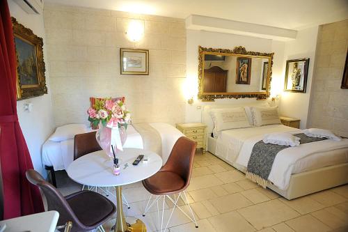 B&B Gianluis