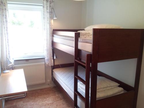 Kristinebergs Bed & Breakfast Mora