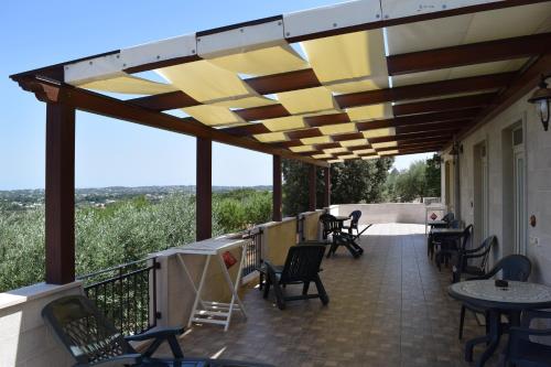 Bed and Breakfast La Collinetta