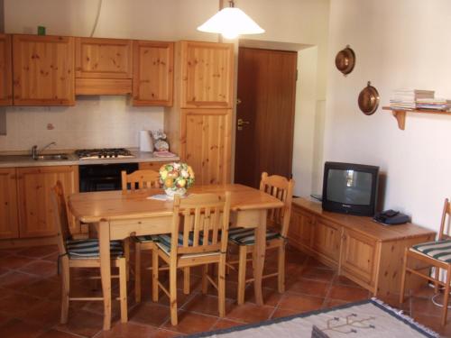 Agriturismo La Filanda