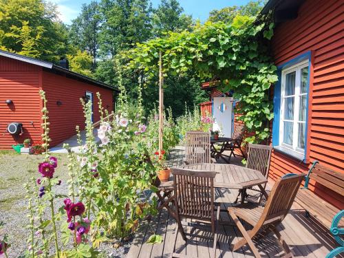 STF Baskemölla Vandrarhem