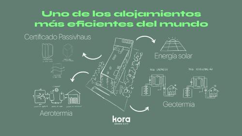 Kora Green City