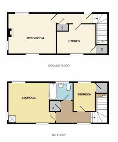 Menstrie Castle Stay