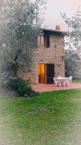 Agriturismo Azienda Agricola La Camporena