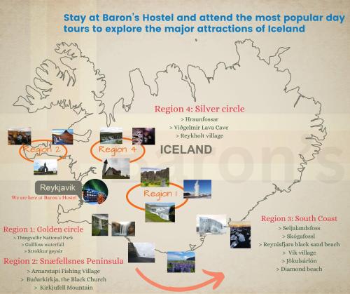 Baron's Hostel