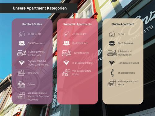 Ferienwohnungen Casa da Enzo