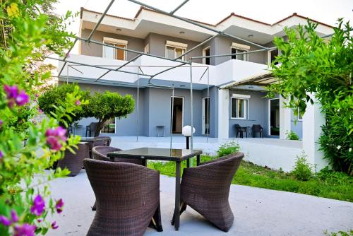 Karmik Concept Pension