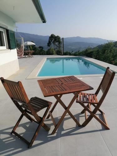 Central Suítes Arouca