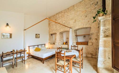 Trulli Panoramici