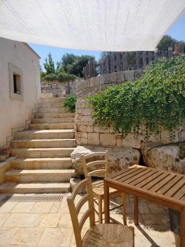 Agriturismo Monte Adamo