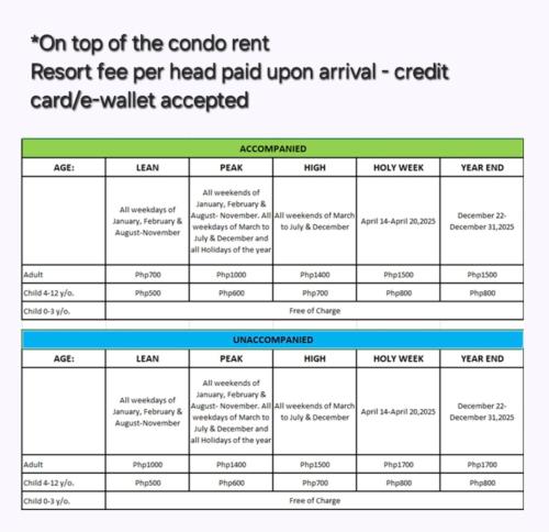 Tropical Escape at Pico De Loro