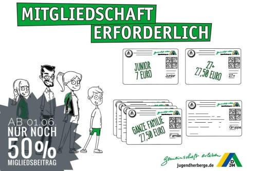 Jugendherberge Berchtesgaden