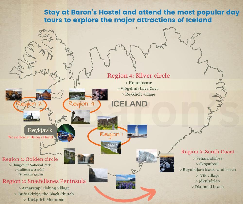Baron's Hostel